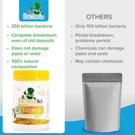 Bio-enzymatic cleaner for your LATRINE (ECOLOGICAL TOILET) 500g